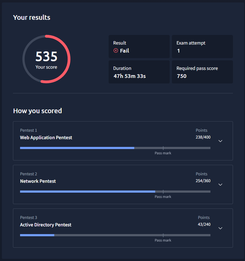 Resultado primer intento PT1