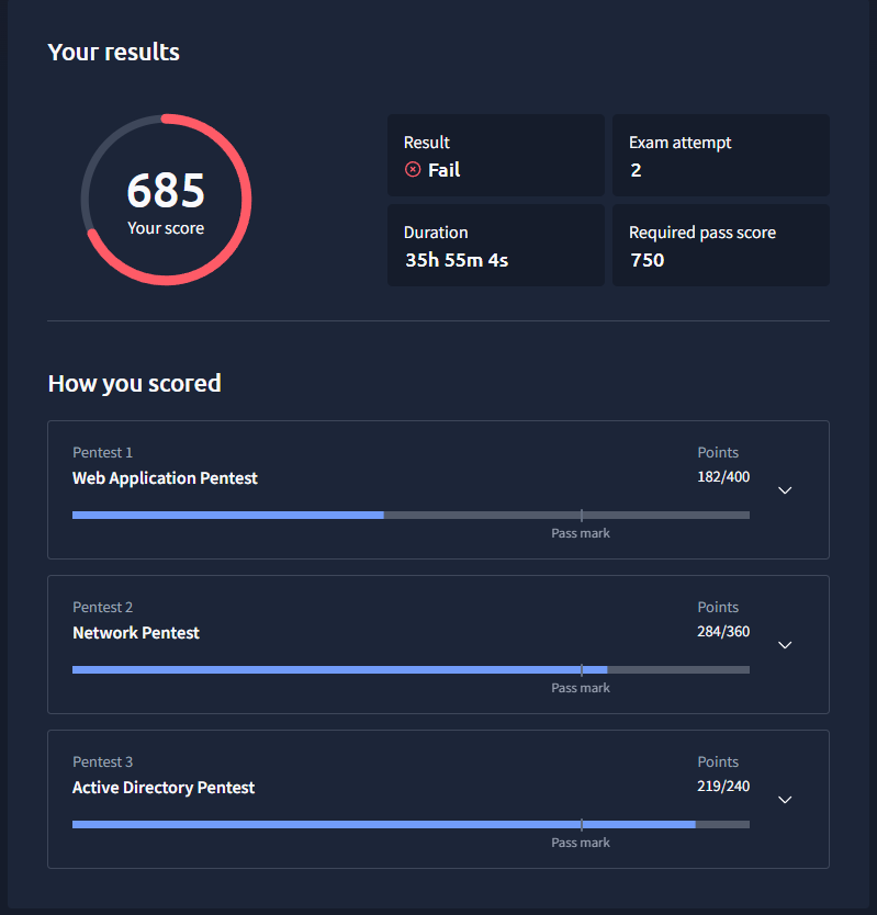 Resultado segundo intento PT1